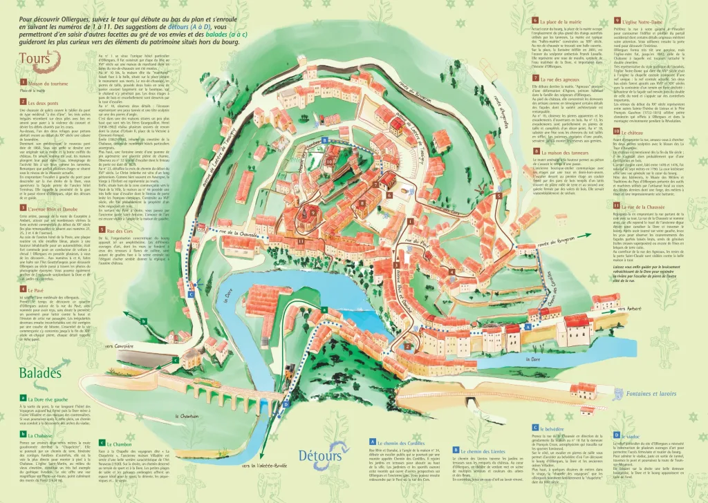 Guide du bourg d'Olliergues