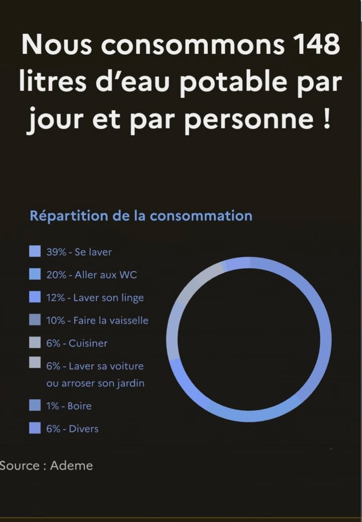 Illustration de la publication de la commune